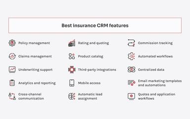 innowise CRM Features