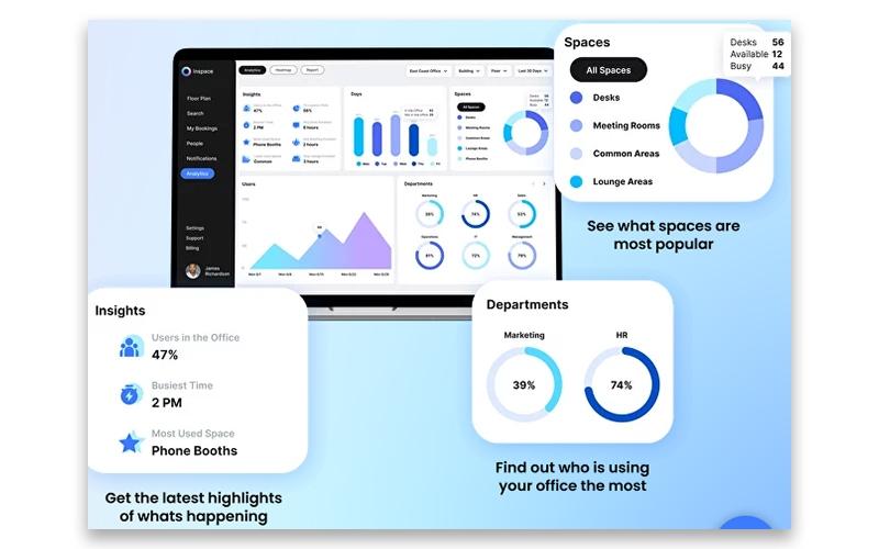 inspace Analytics