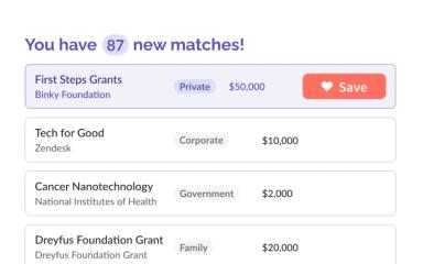 Instrumentl Grant Matching Dashboard