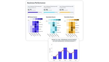 intelliHR Bring your people data to life with graphs, charts and dashboards. Visualize, track and see a historical view of trends over time