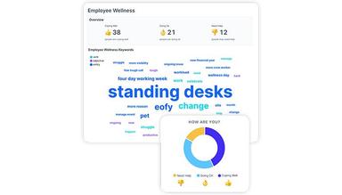 intelliHR Using AI and Machine Learning, we look for trends and anomalies in your data and transform them into intelligent insights so you instantly know what's important