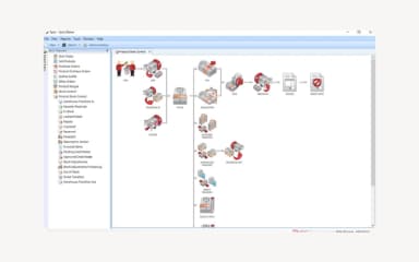 Sync Product Control