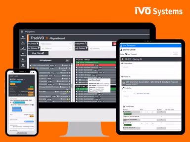 IVO Systems Cross Platform Availability