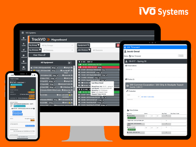 IVO Systems Cross Platform Availability