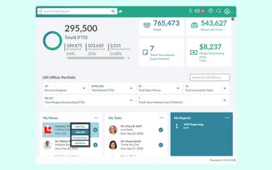 Julep Gift Officer Portfolio
