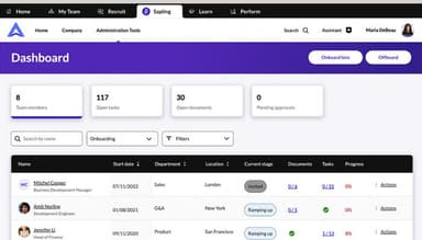 Sapling HR Dashboard