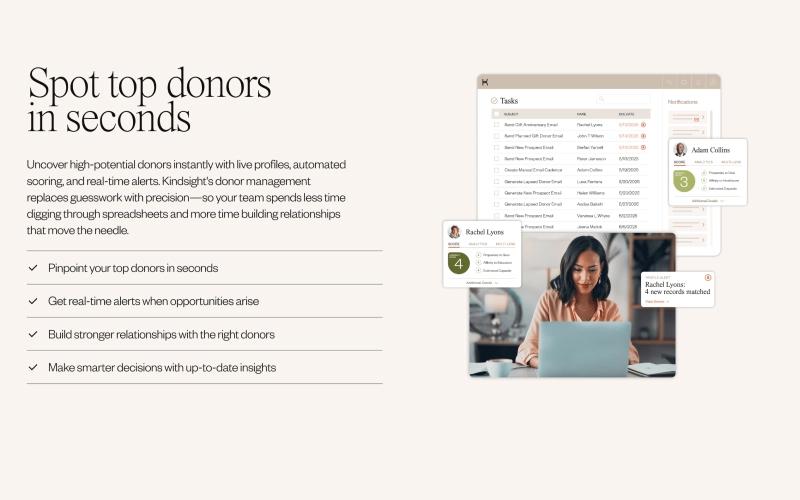 Kindsight Spot Top Donors