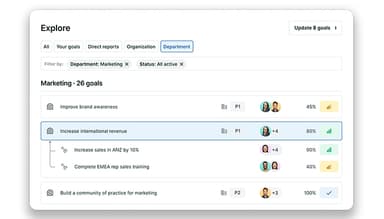 lattice Goals & OKRs