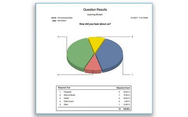 Learning Stream Copious Reporting and Export Options