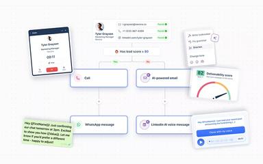 lemlist Deliverability Score