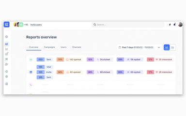 lemlist Reports Overview