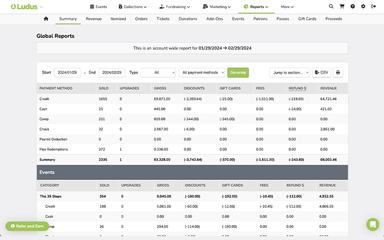 ludus Global Reports