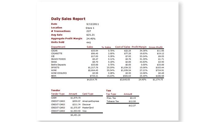 MPower Beverage Daily sales report