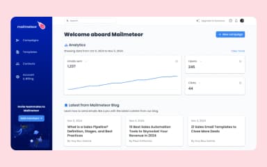 Mailmeteor Analytics