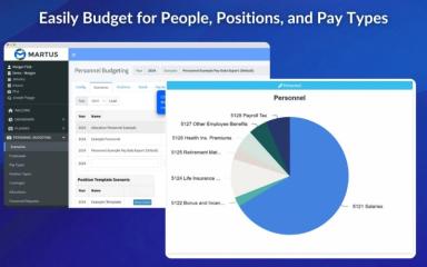 Martus Personnel Budgeting