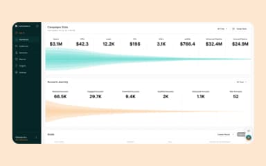 Metadata Dashboard