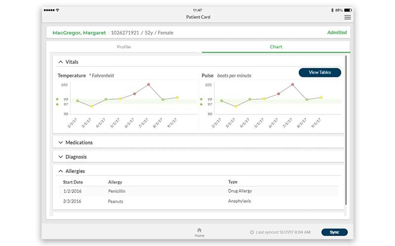 myUnity Patient Record