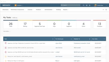 Neogov Performance Management