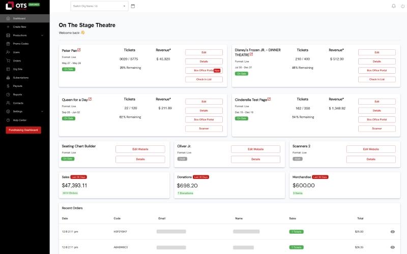 On the Stage Dashboard