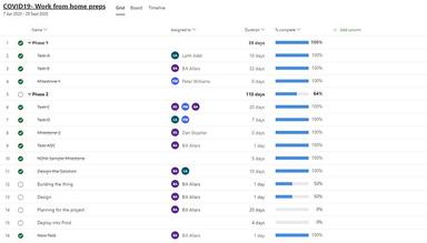 pmo365 grid