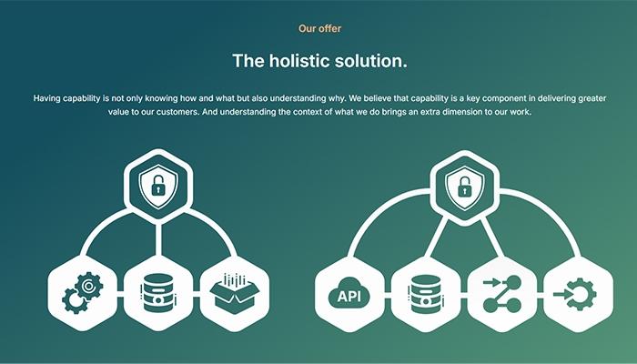 Predictly AI Driven Insights