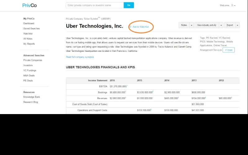 PrivCo Dashboard Watchlist