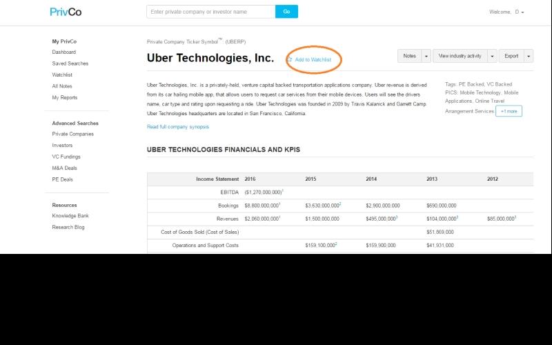 PrivCo Dashboard Watchlist