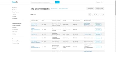 PrivCo Search Results