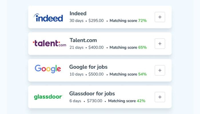 Job Boards