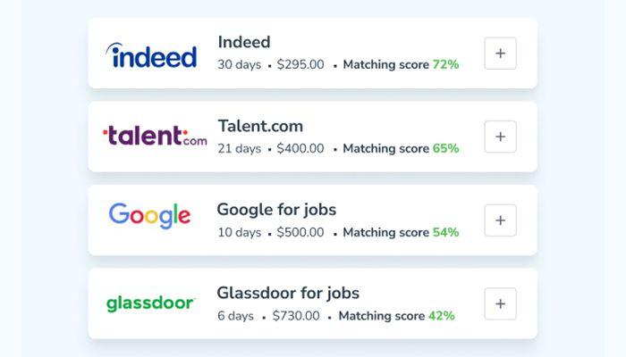 Job Boards