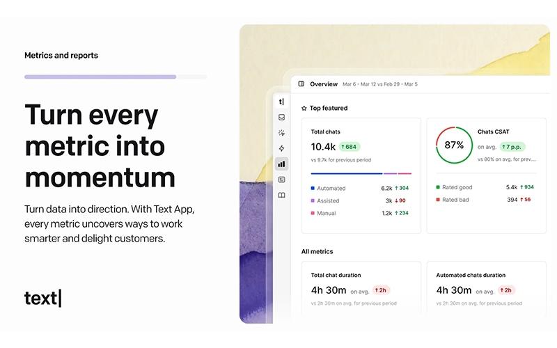 Text App Turn Every Metric Into Momentum