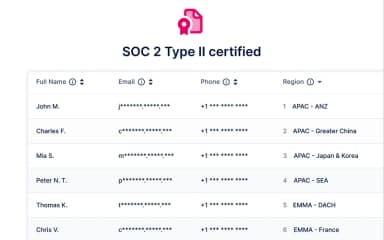 BigSpring SOC 2 Type Certified