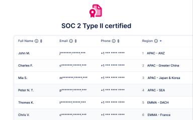 BigSpring SOC 2 Type Certified