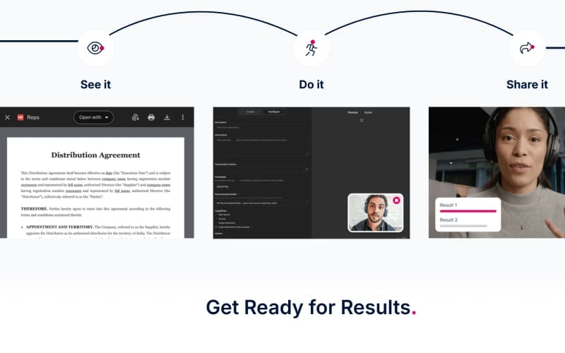 BigSpring Get Ready For Results