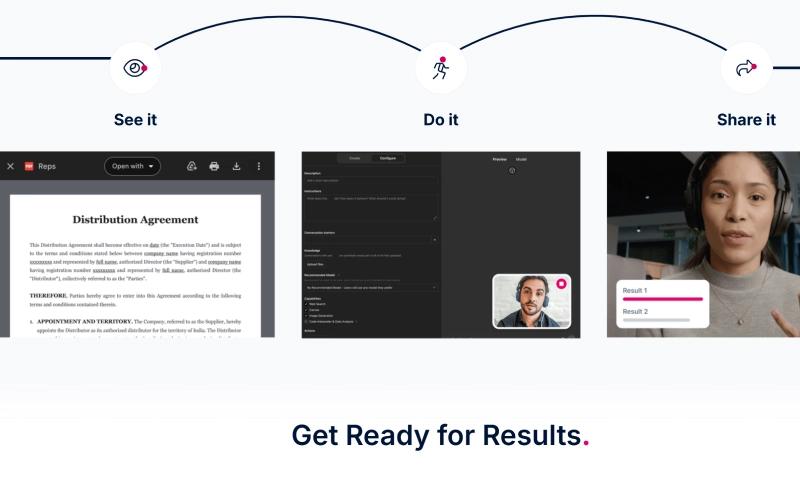 BigSpring Get Ready For Results