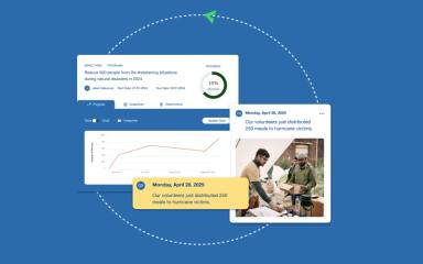 Raise Meals Distribution Details