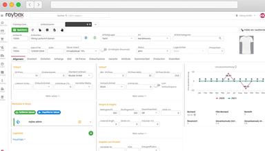 Reybex Article Details