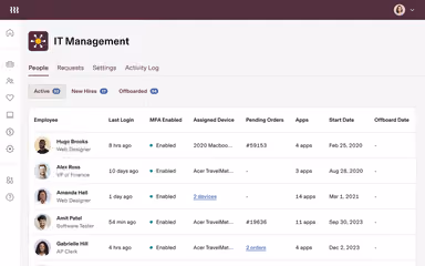 Rippling IT Management