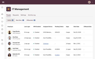 Rippling IT Management