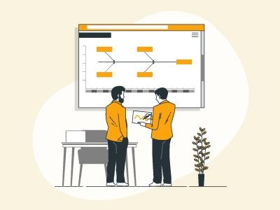 root cause analysis template