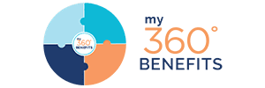 Safety360