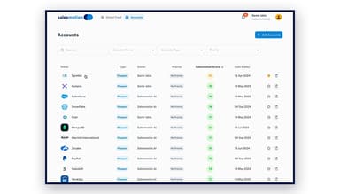 salesmotion