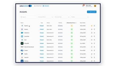 salesmotion
