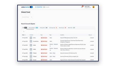 salesmotion