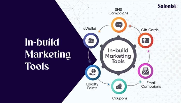 salonist inbuild marketing tools