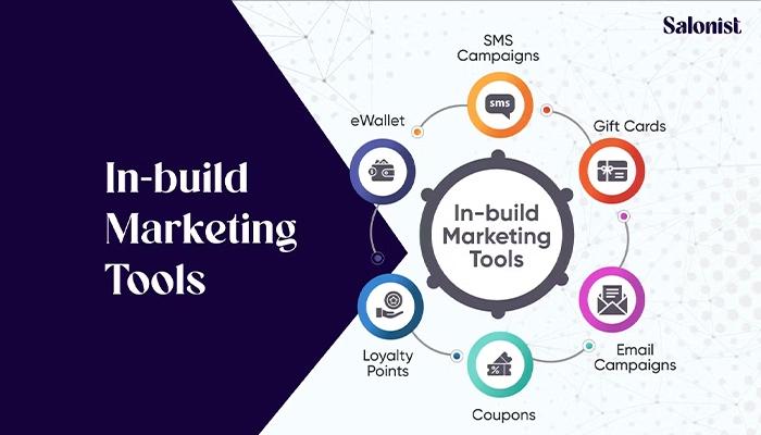 salonist inbuild marketing tools