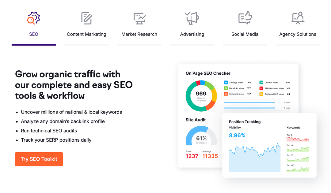 semrush