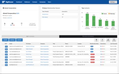 SigParser Dashboard