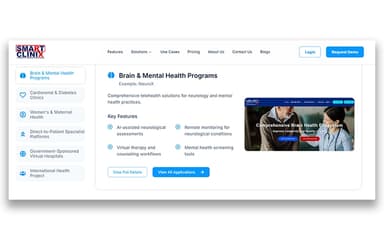 Smartclinix Brain and Mental Health Programs
