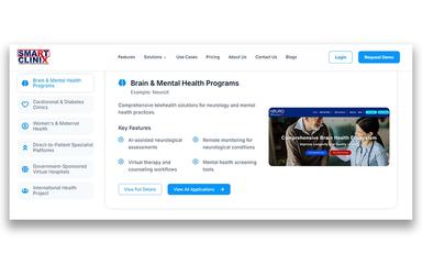 Smartclinix Brain and Mental Health Programs
